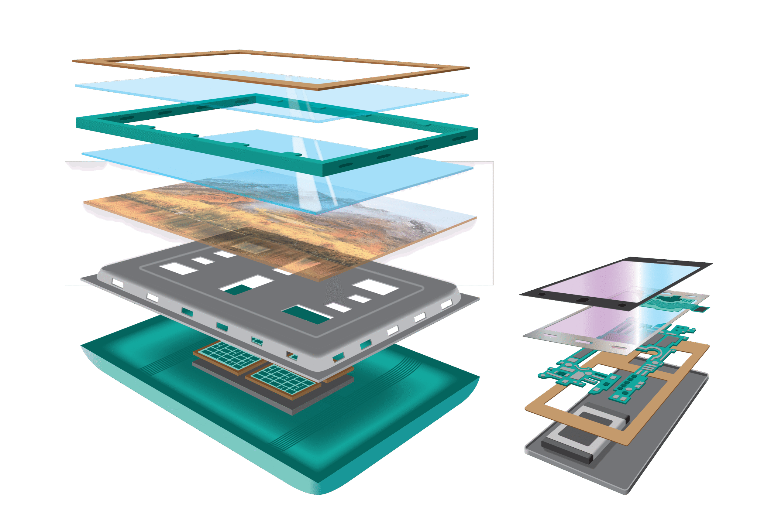 Display-Applications